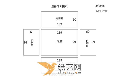布盒基础威廉希尔中国官网
——覆盖式方形布盒 第4步