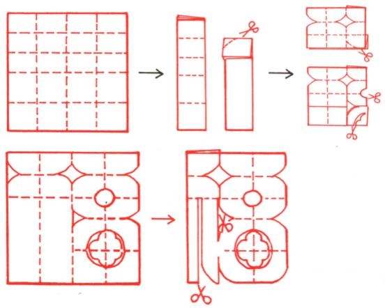 如何剪纸之传统福字剪纸威廉希尔中国官网
具体的剪纸操作过程