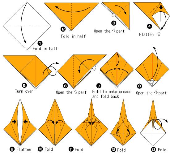 折纸飞机的图解威廉希尔中国官网
一步一步的教你完成漂亮的折纸飞机制作