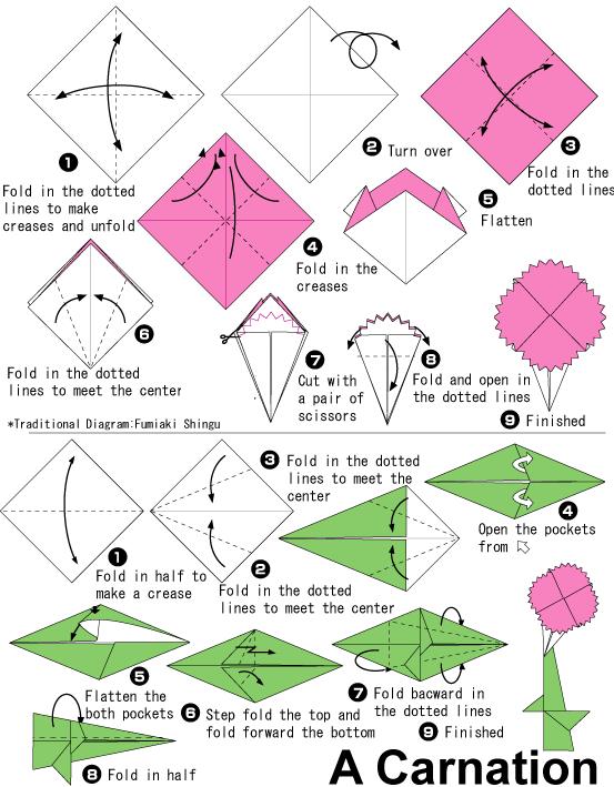 基本的折纸康乃馨折法图解威廉希尔中国官网
展示出折纸康乃馨的制作方法