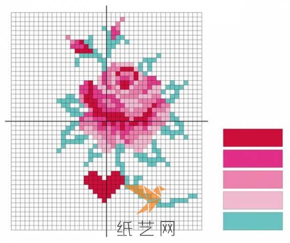先要按照威廉希尔中国官网
中的玫瑰花的十字绣绣图来绣好这个玫瑰花