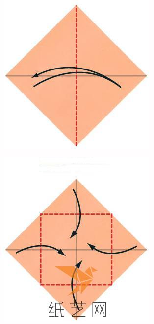 两对对角都分别进行对折之后，将四个角都折叠到中间的中心点的位置